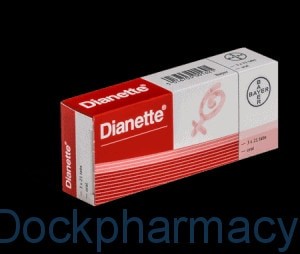 Dianette contraception and acne treatment