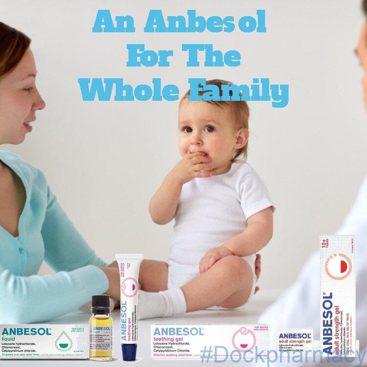 anbesol products