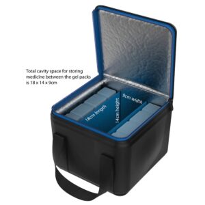 ICool Medicube - Medicine Travel Bag 2-8 Degrees for 36 hours